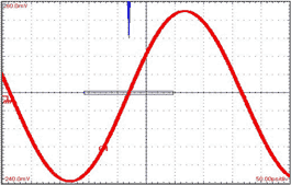 White Paper Clock Jitter - Silicon Labs